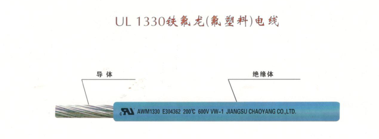 江苏朝阳高温线缆有限公司,电力电缆,电气装备用电线电缆,特种电缆 江苏朝阳高温线缆有限公司,电力电缆,电气装备用电线电缆,特种电缆
