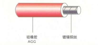 江苏朝阳高温线缆有限公司,电力电缆,电气装备用电线电缆,特种电缆